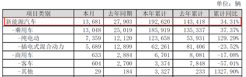 图片 1