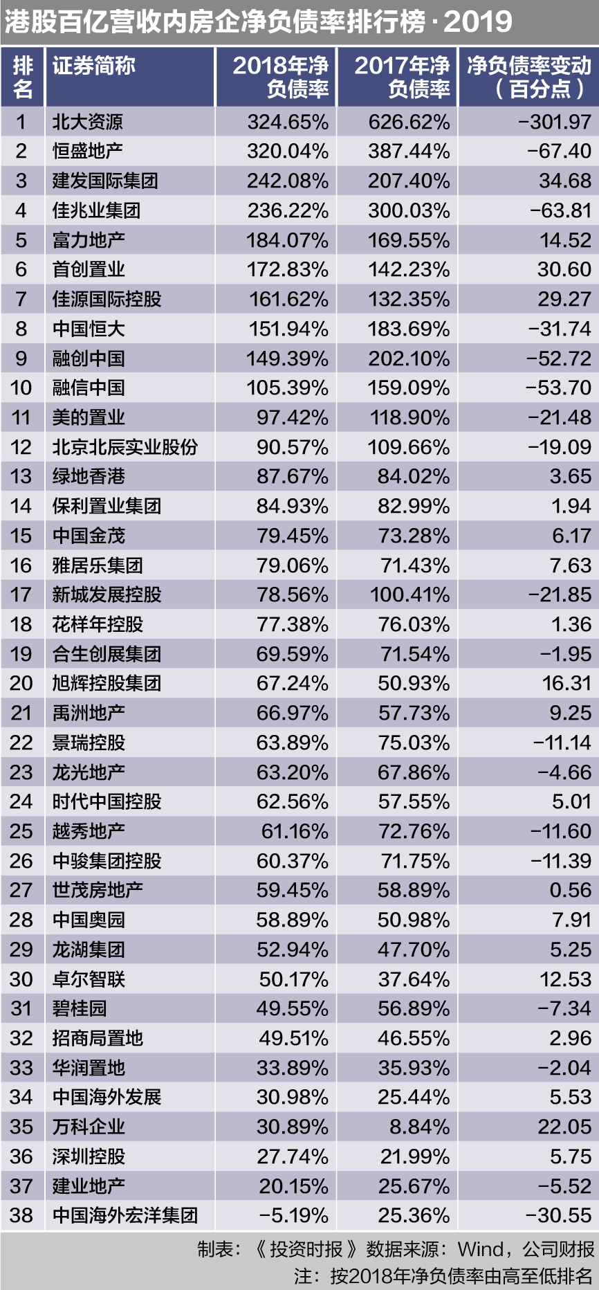 屏幕快照 2019-05-17 14.32.21