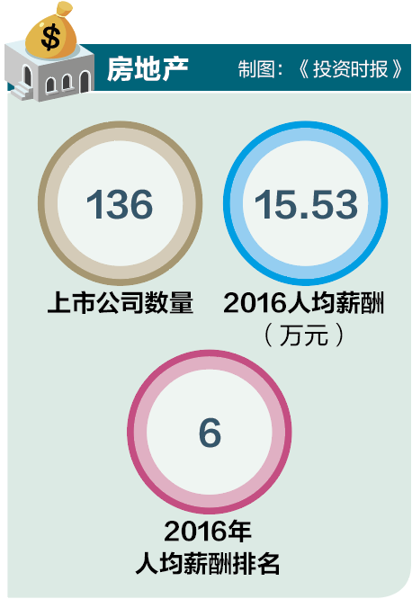 4-2a