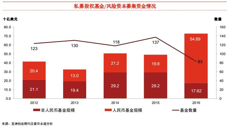 QQ截图20170223140046