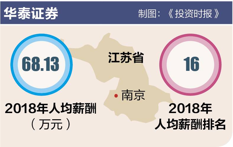 屏幕快照 2019-06-14 上午10.19.11