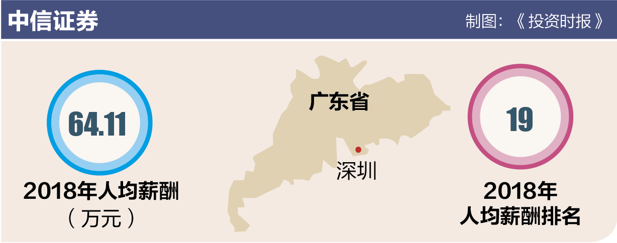 屏幕快照 2019-06-14 上午10.31.54