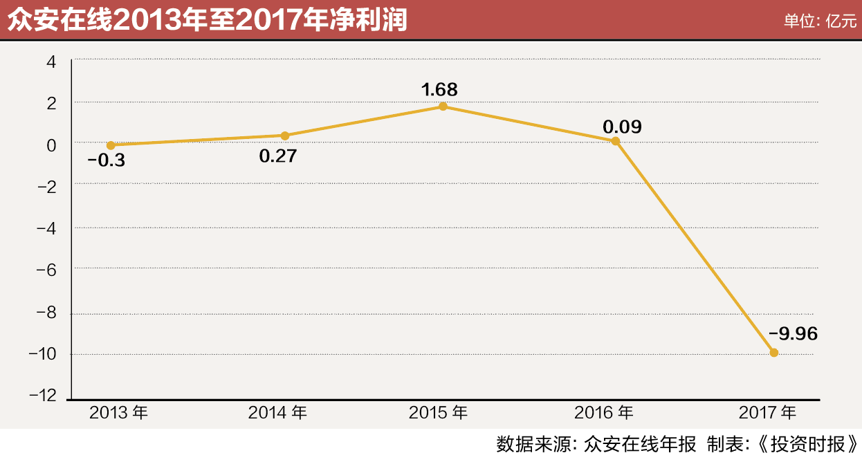 屏幕快照 2018-11-02 10.37.44