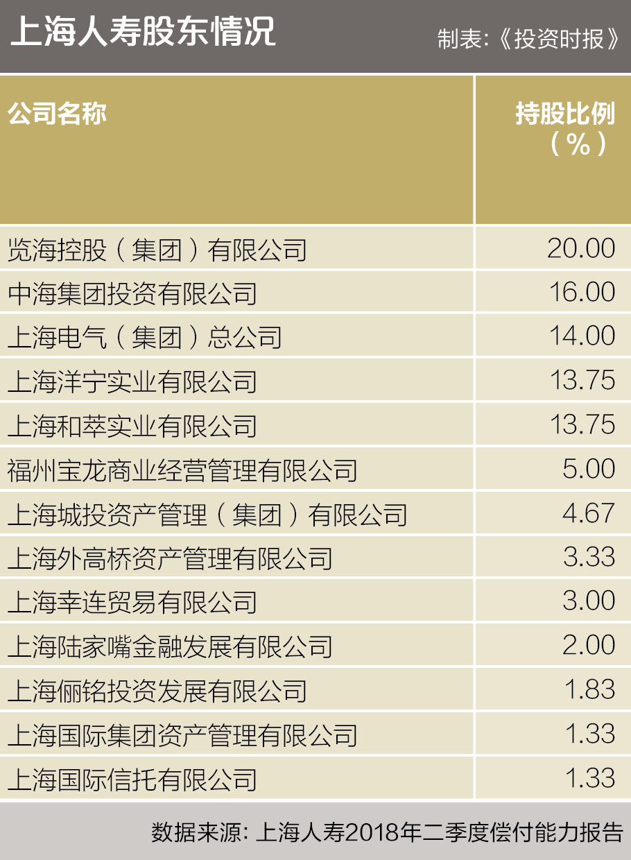 屏幕快照 2018-08-09 20.00.24