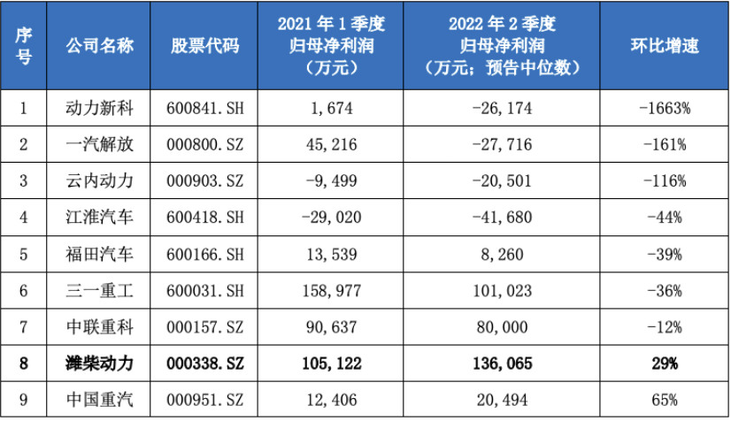 屏幕快照 2022-07-17 11.28.18.png