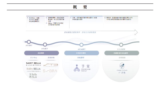 圣贝拉图片2.jpg
